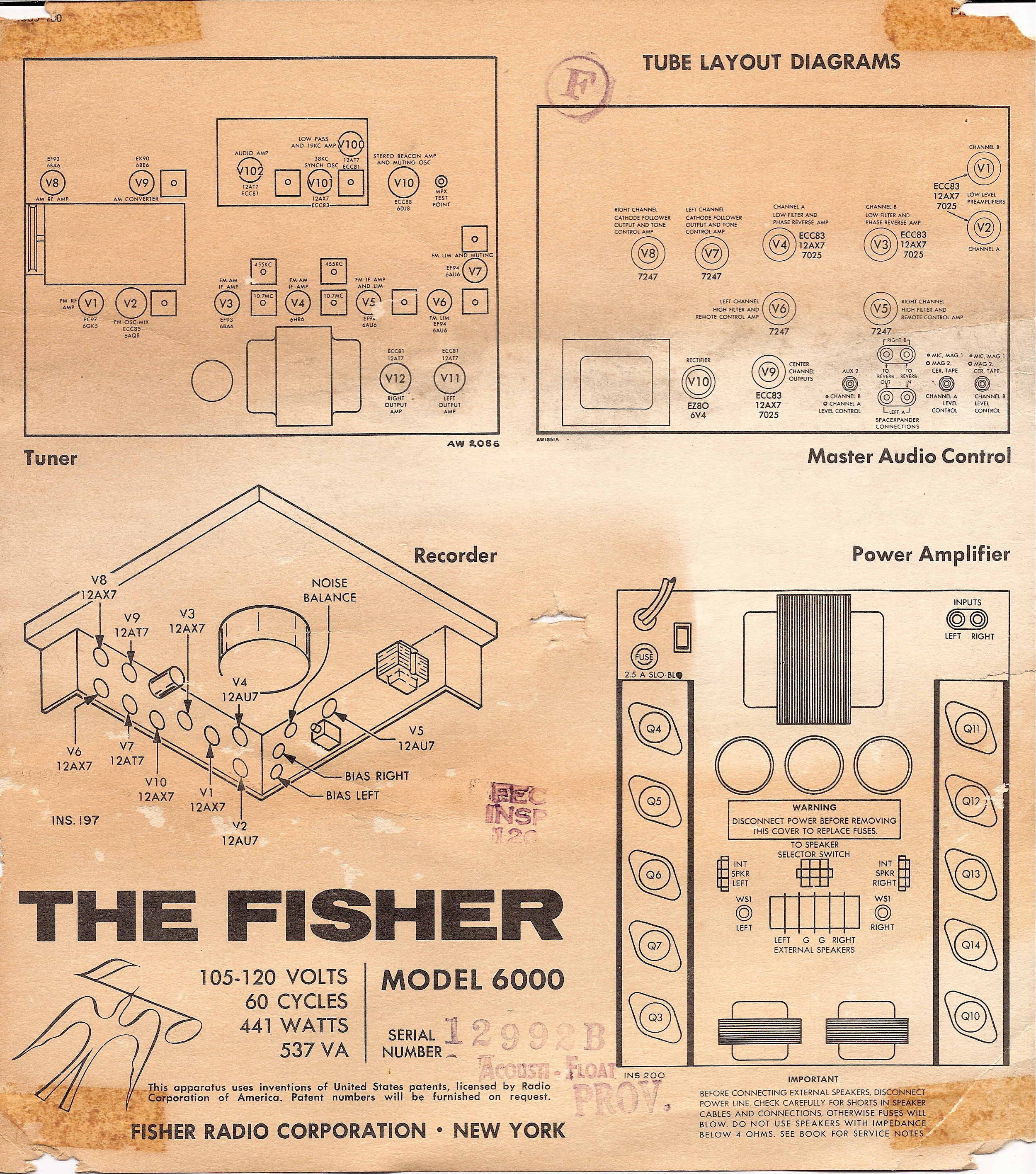 fisher regent II 6000 console label